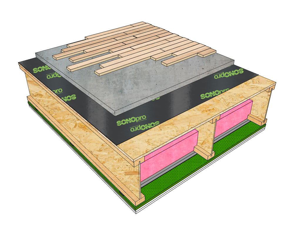 Insonorisation plancher membrane SONOpro et béton léger et / autonivelant