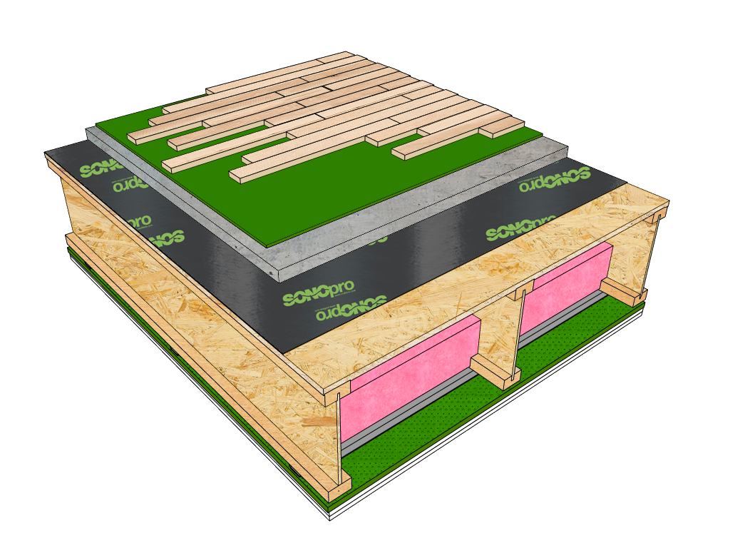 Insonorisation plancher membrane SONOpro et béton léger et / autonivelant